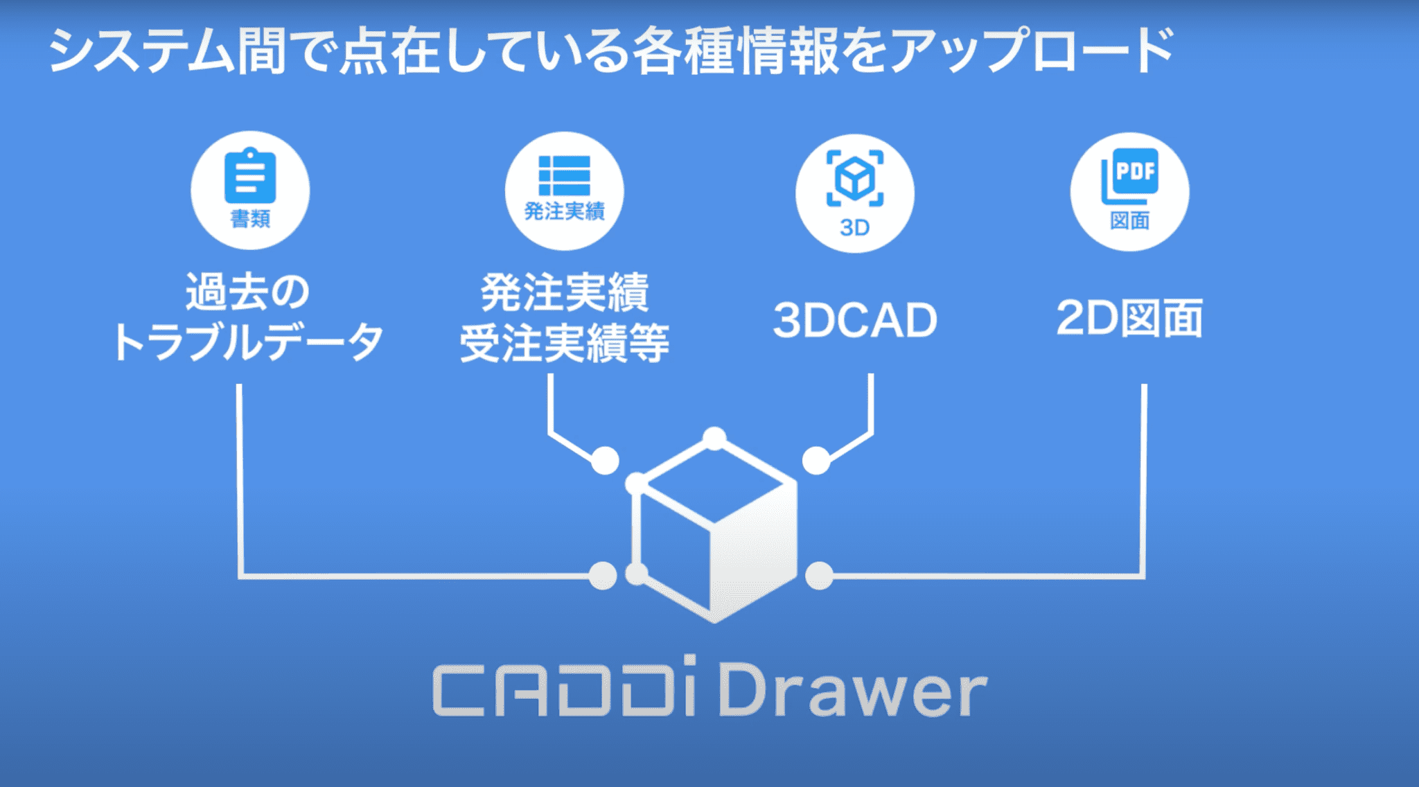 トライアルイメージ1