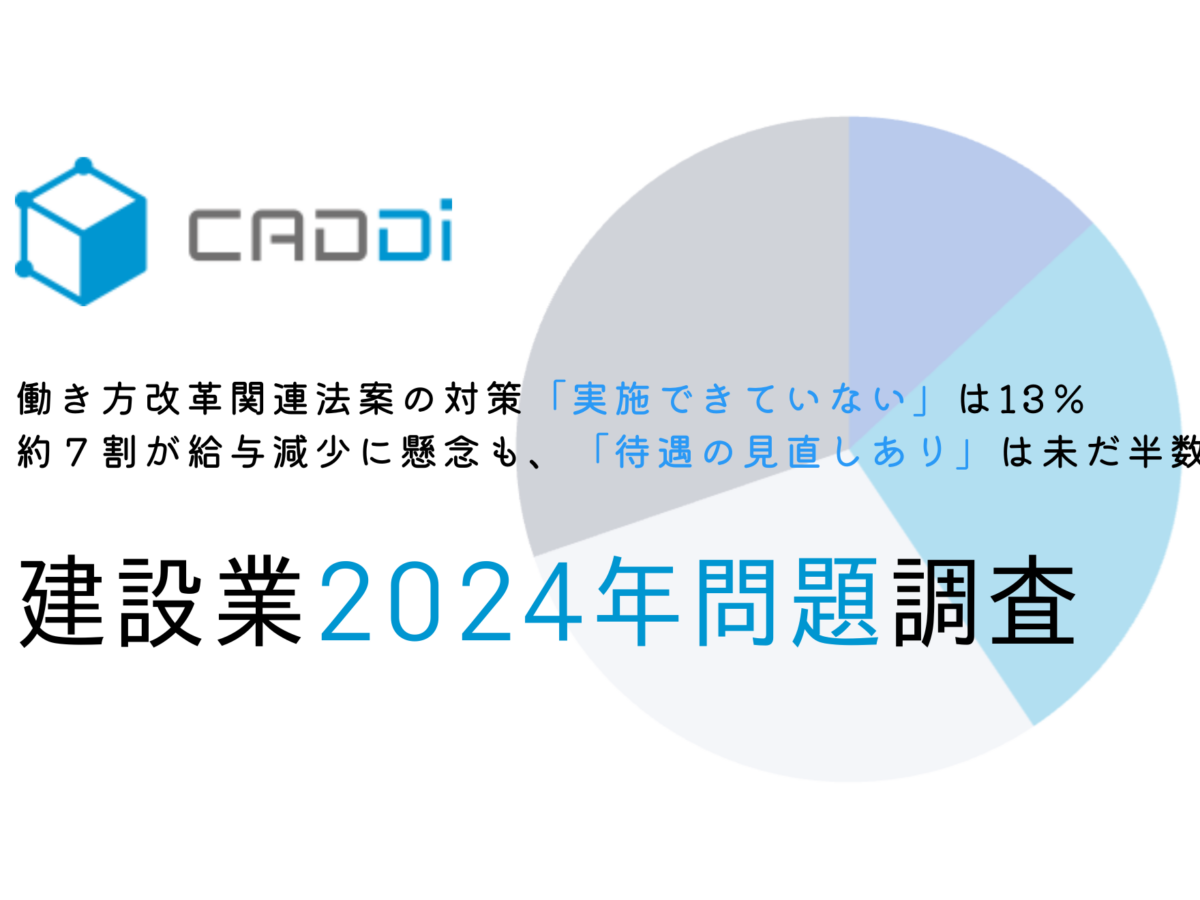 建設業2024年問題調査】働き方改革関連法案の対策「実施している