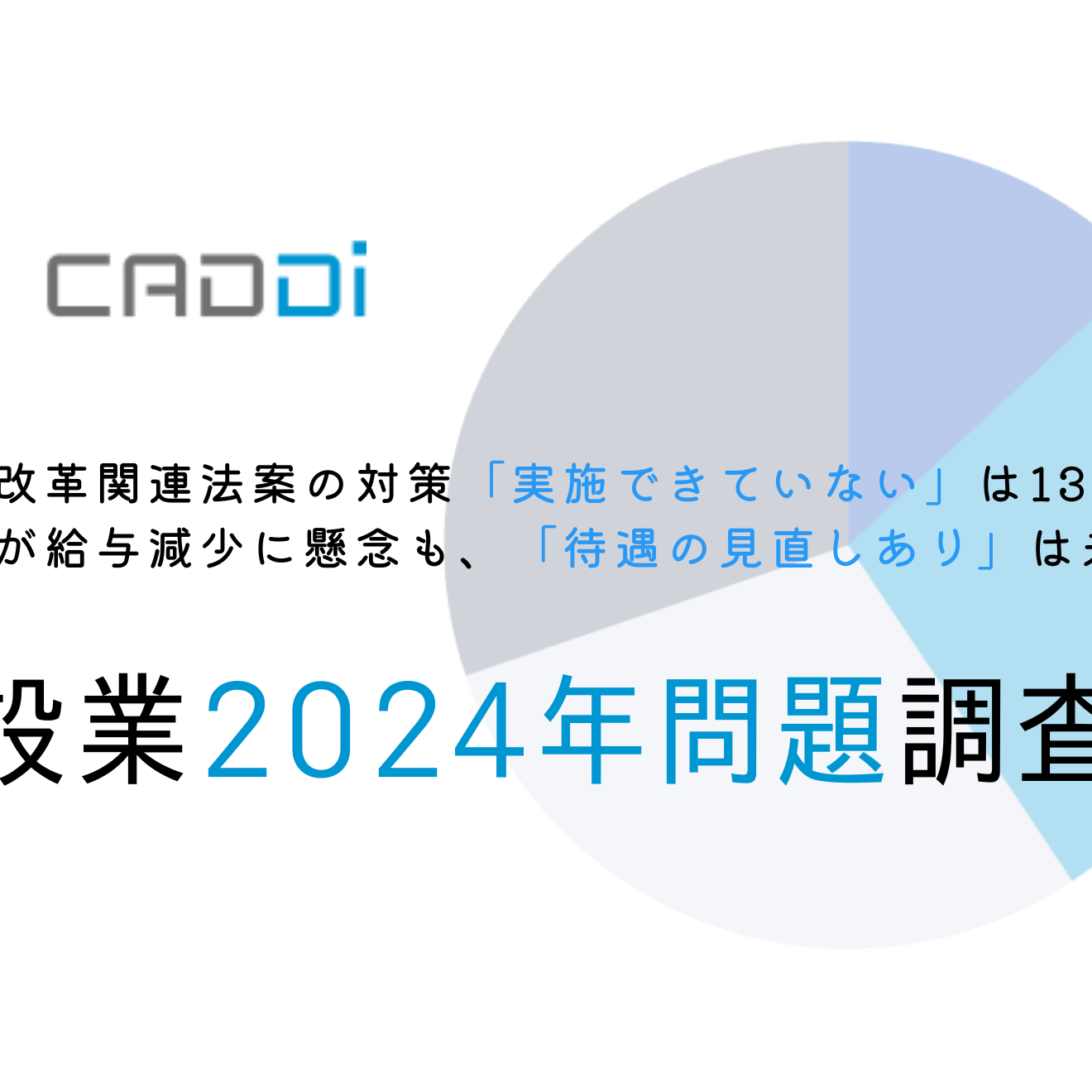 2024年版 労働関連法規 トレーニング 解いて覚える！社労士 選択式トレーニング問題集6 健康保険法