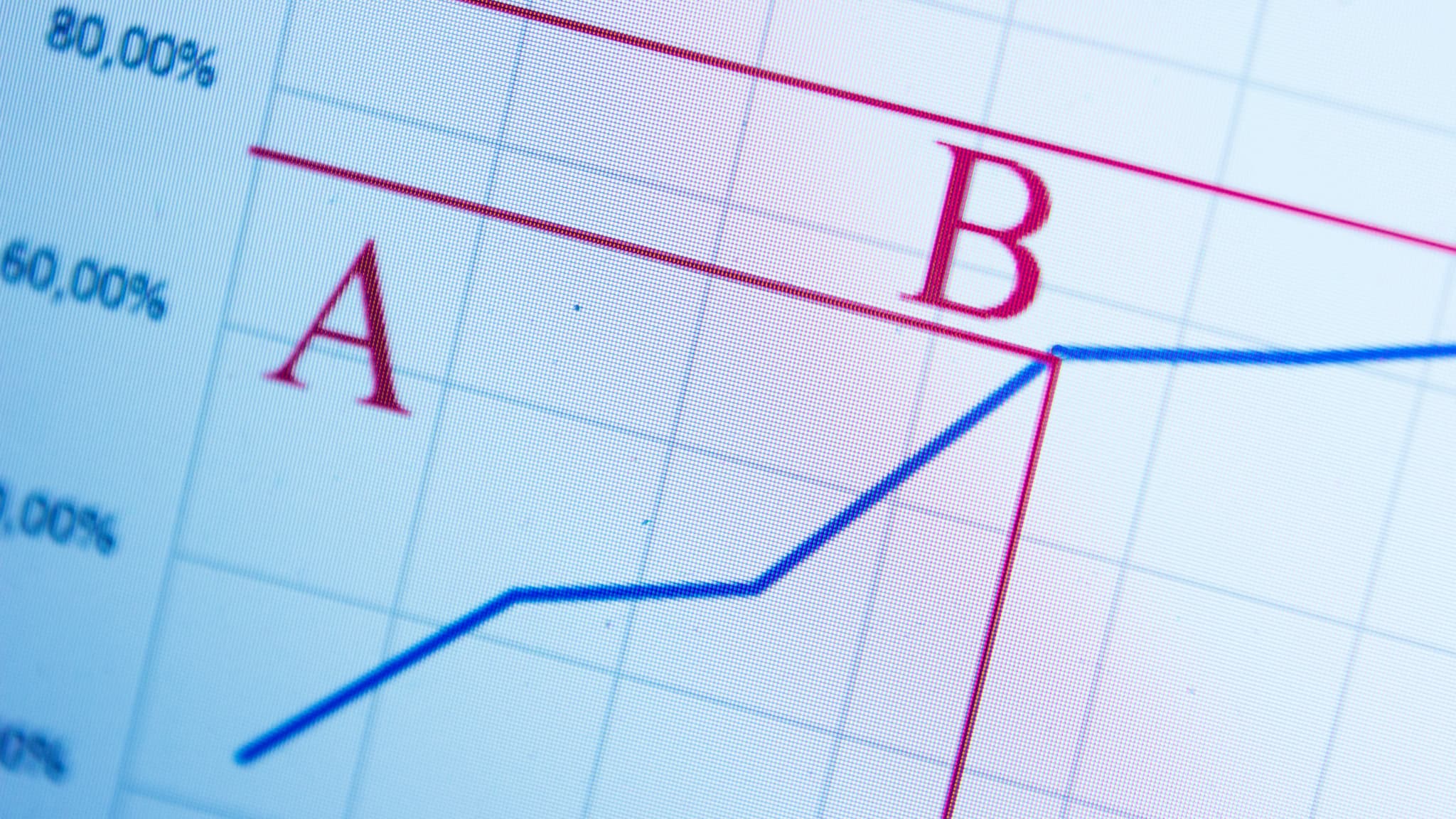 ABC 分析 – その仕組みと重要な理由